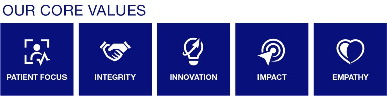 Our-Core-Values-EN